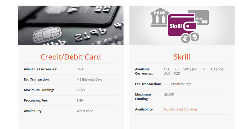Funding Your Account