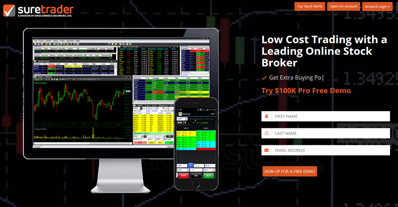 About SureTrader