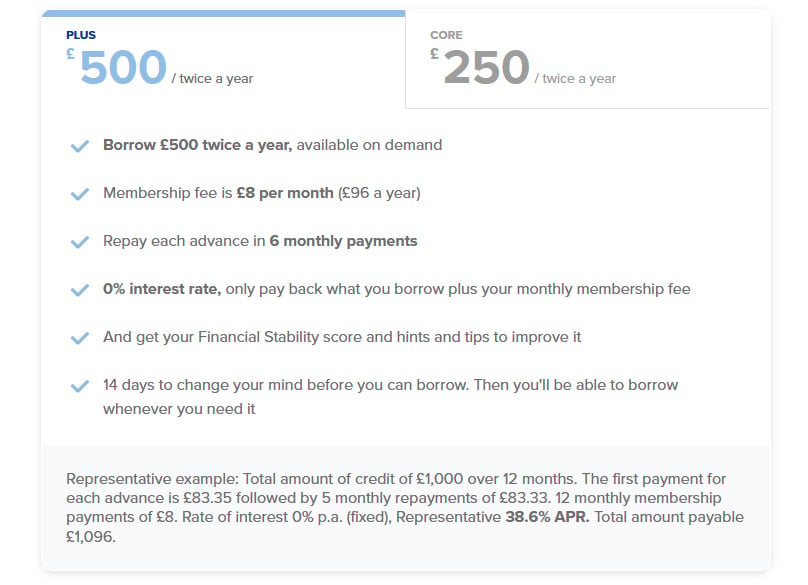 payday advance personal loans 30 days to weeks to