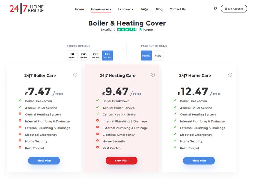 Boiler & Heating Cover